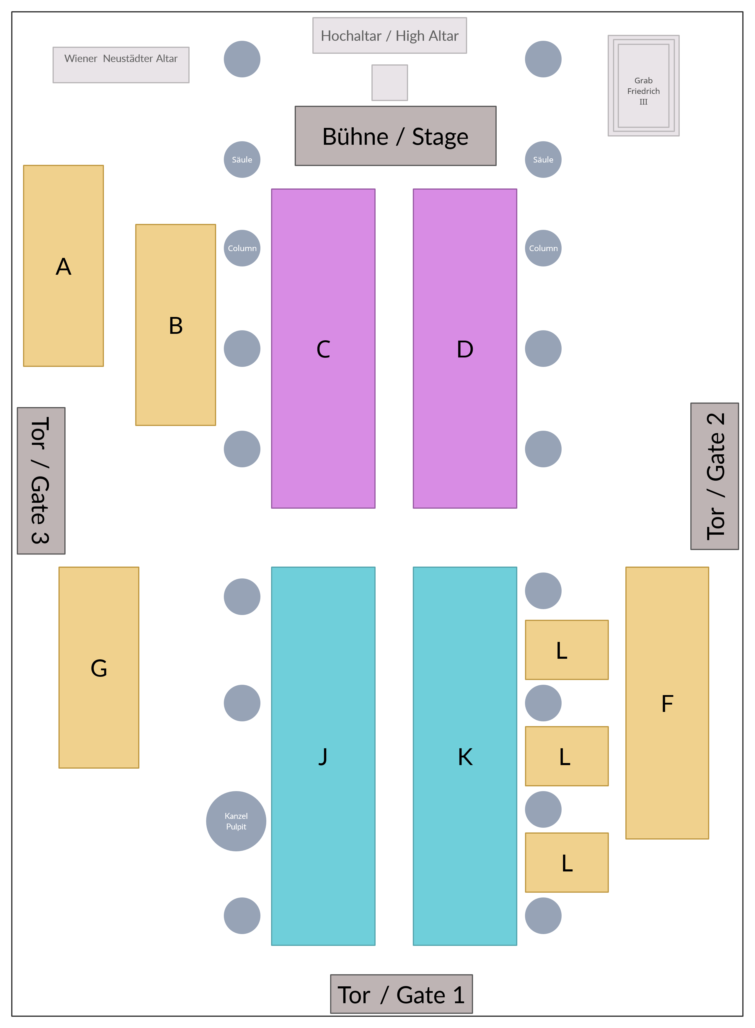 Stephansdom Wiener Städtische